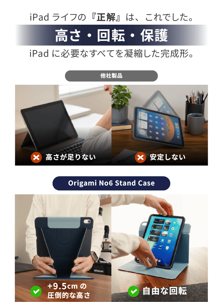 iPadライフの「正解」は、これでした。高さ、回転、保護　iPadに必要なすべてを凝縮した完成形。